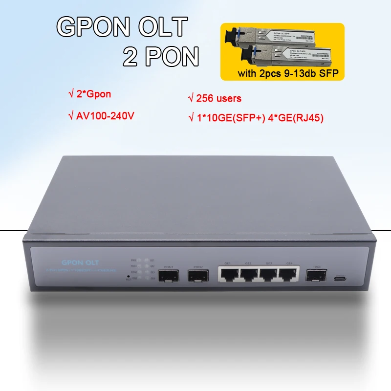 FTTH 2PON GPON OLT 10G Uplink C++ 9-13dB GBIC SFP 100-240V AC 12V DC Power Support 256 ONU MINI GPON OLT 2 Port