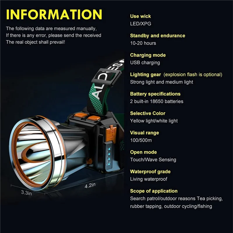LICE-2X عالية الطاقة LED رئيس ضوء مصباح السوبر مشرق الكبار USB المصباح الأضواء في الهواء الطلق ضوء مصباح يدوي المحمولة #5
