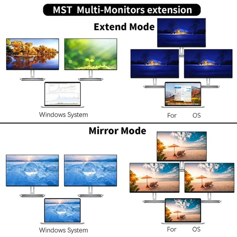 11 In 1 USB Hub3.2 Docking Station Type-C HD+DP+VGA Three-Screen Differential Display Multi-Screen Docking Station Replacement