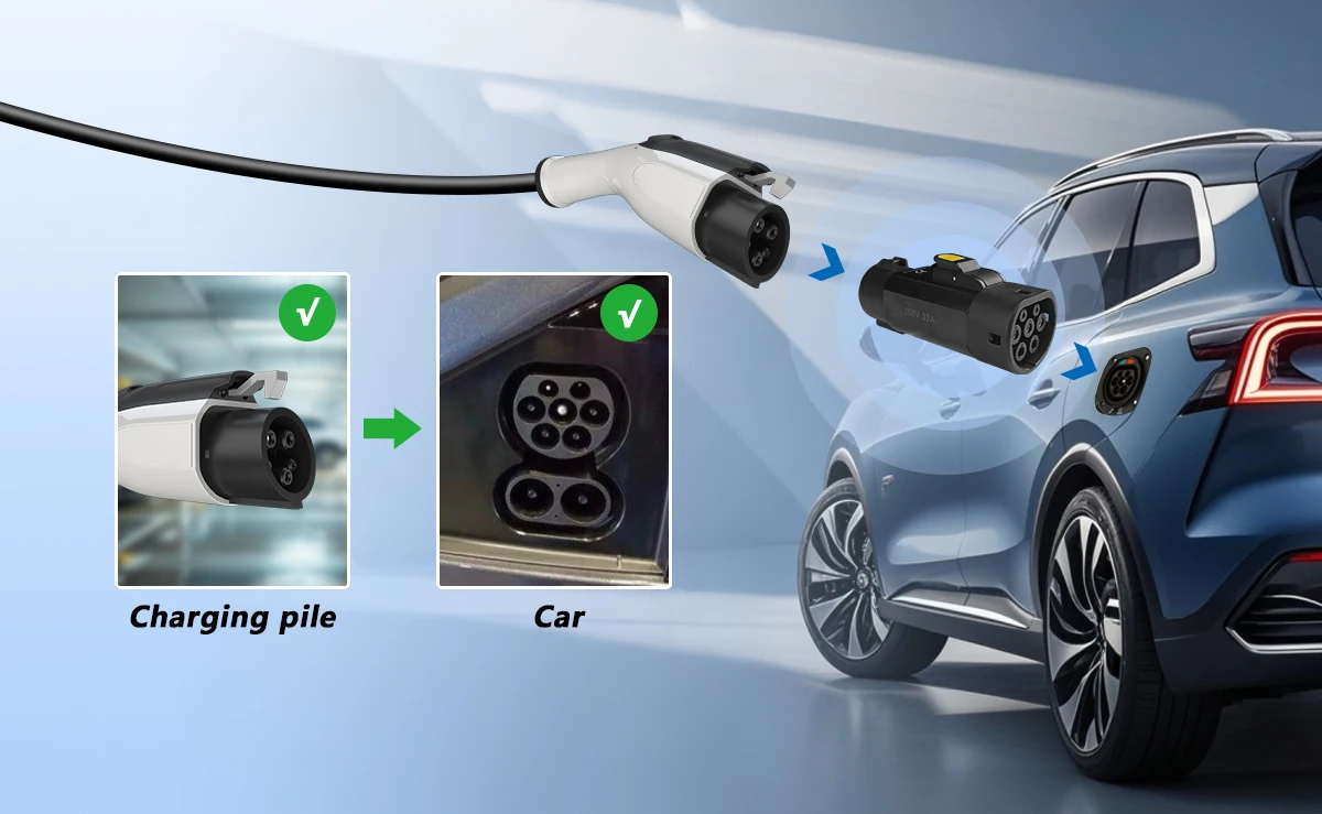 EVqiaoy Typ1-zu-Typ2-Adapter 32A EV-Ladestecker SAE J1772 EV-Ladegerät Typ 2 für Elektrofahrzeuge – Detail 2