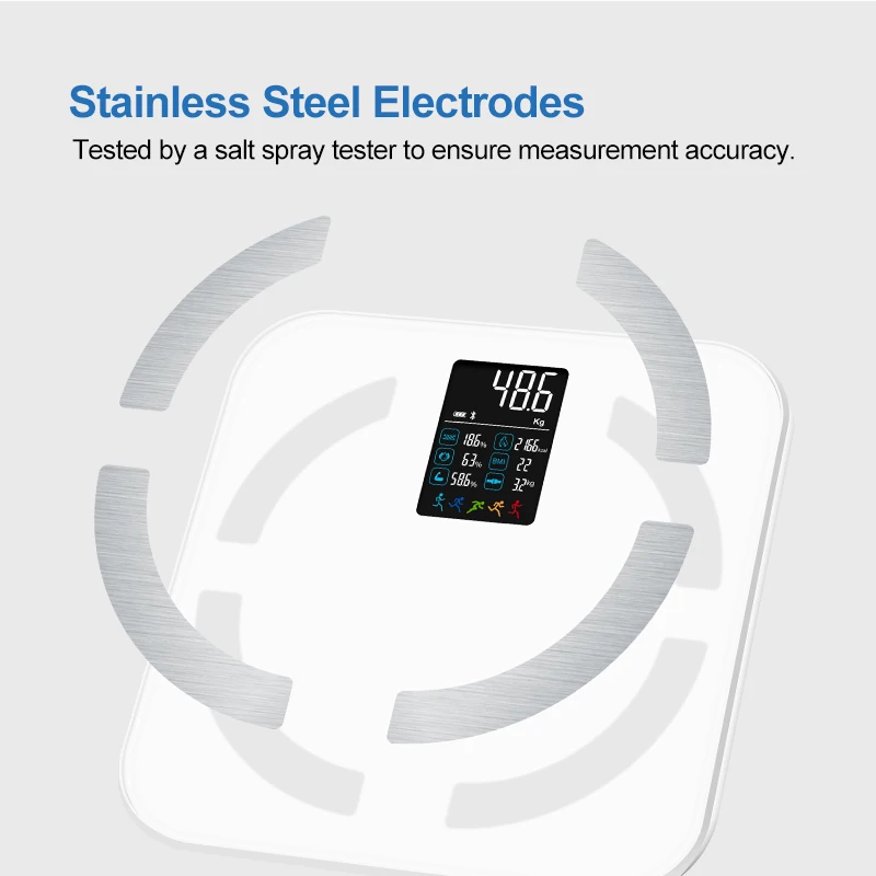 Intelligente BMI-Waage, großes Display, digitaler Körperzusammensetzungsmonitor, präzises Gewicht, Fettprozentsatz, Muskelmassenmessung für Fitness