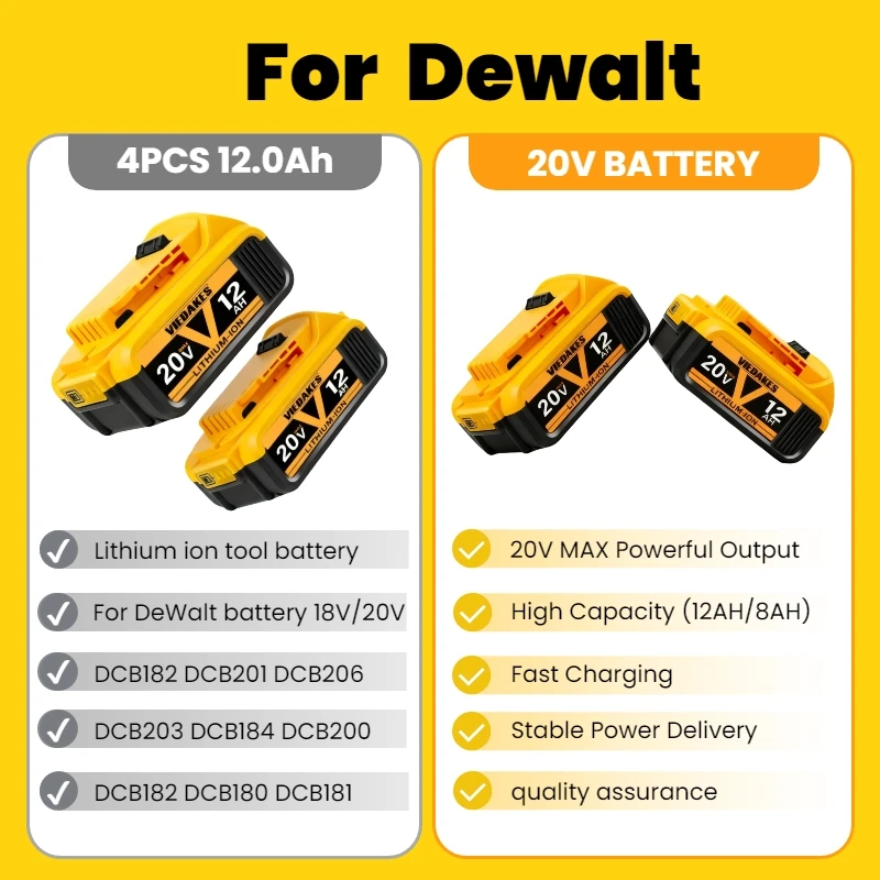 

Original 20V battery, 8AH 10Ah 12Ah, For Dewalt 20V battery DCB203 DCB184 DCB200 DCB182 DCB180 DCB181 DCB182 DCB201 DCB206
