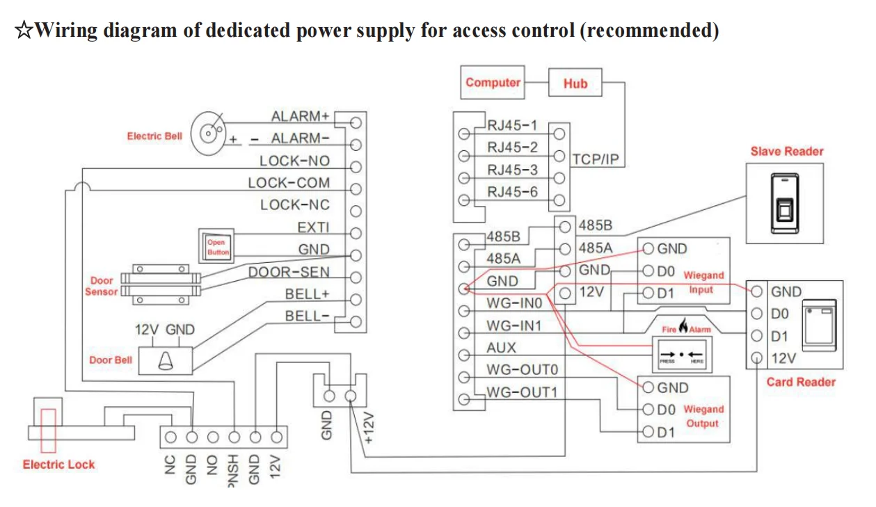 Aopu Gezichtsherkenning Time Bedienden Aanwezigheid Machine