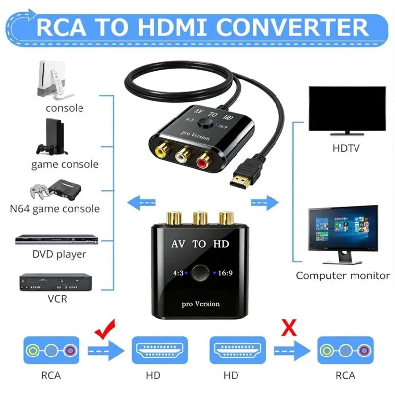 M52K-AV To Converter CVBS L/R Video Box Adapter, Supports NTSC/PAL Composite Input To -Output
