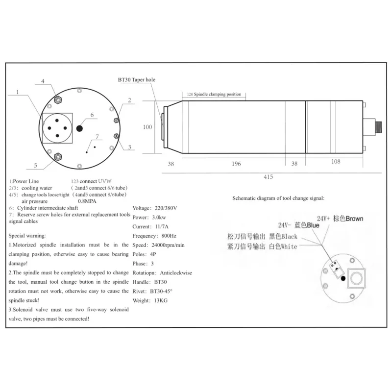 3KW BT30 Automatic Tool change Spindle Pneumatic Water Cooling Spindle (CF) Vector inverter KIT ATC 220V 380V For Milling Metal