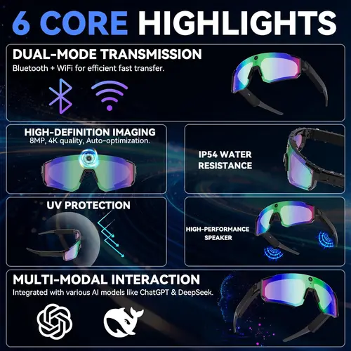 Imagen 2 del producto Nuevas gafas inteligentes con IA para grabación y disparo, cámara de 800W, artefacto HD antivibración para ciclismo, gafas cortavientos 2026