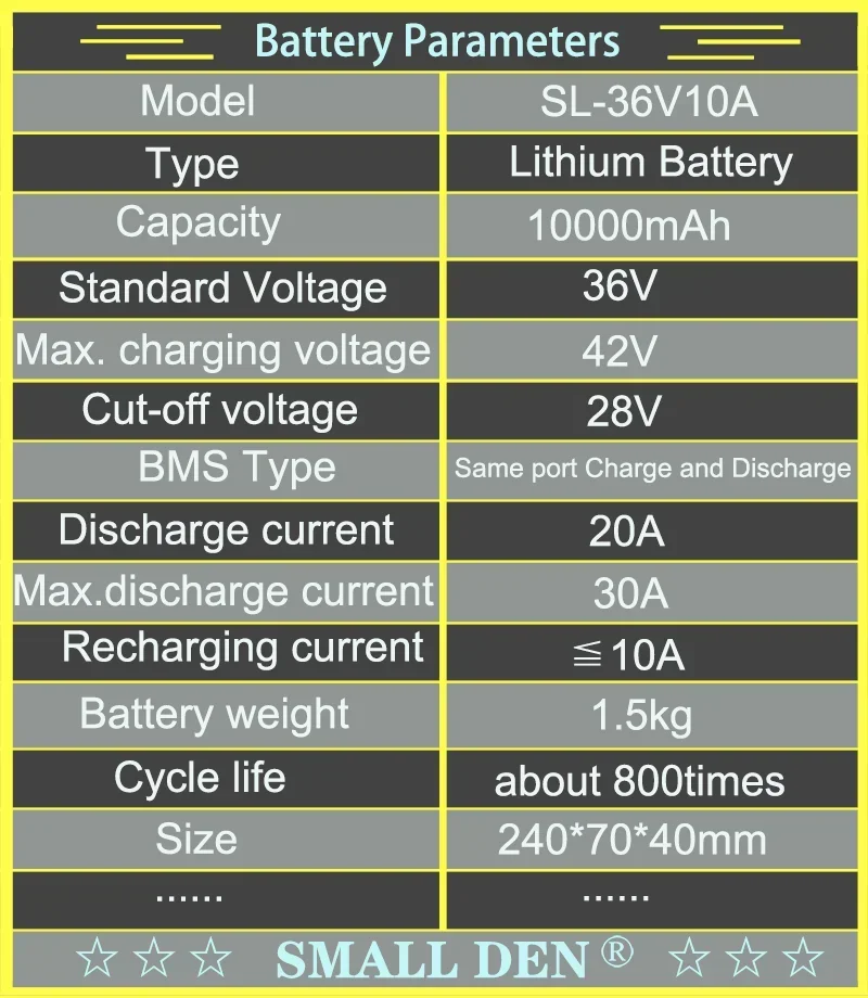 21700 10S2P 36V 10A rechargeable lithium battery built-in 15A bms for Spare batteries, power tools etc + 42V 2A Charger