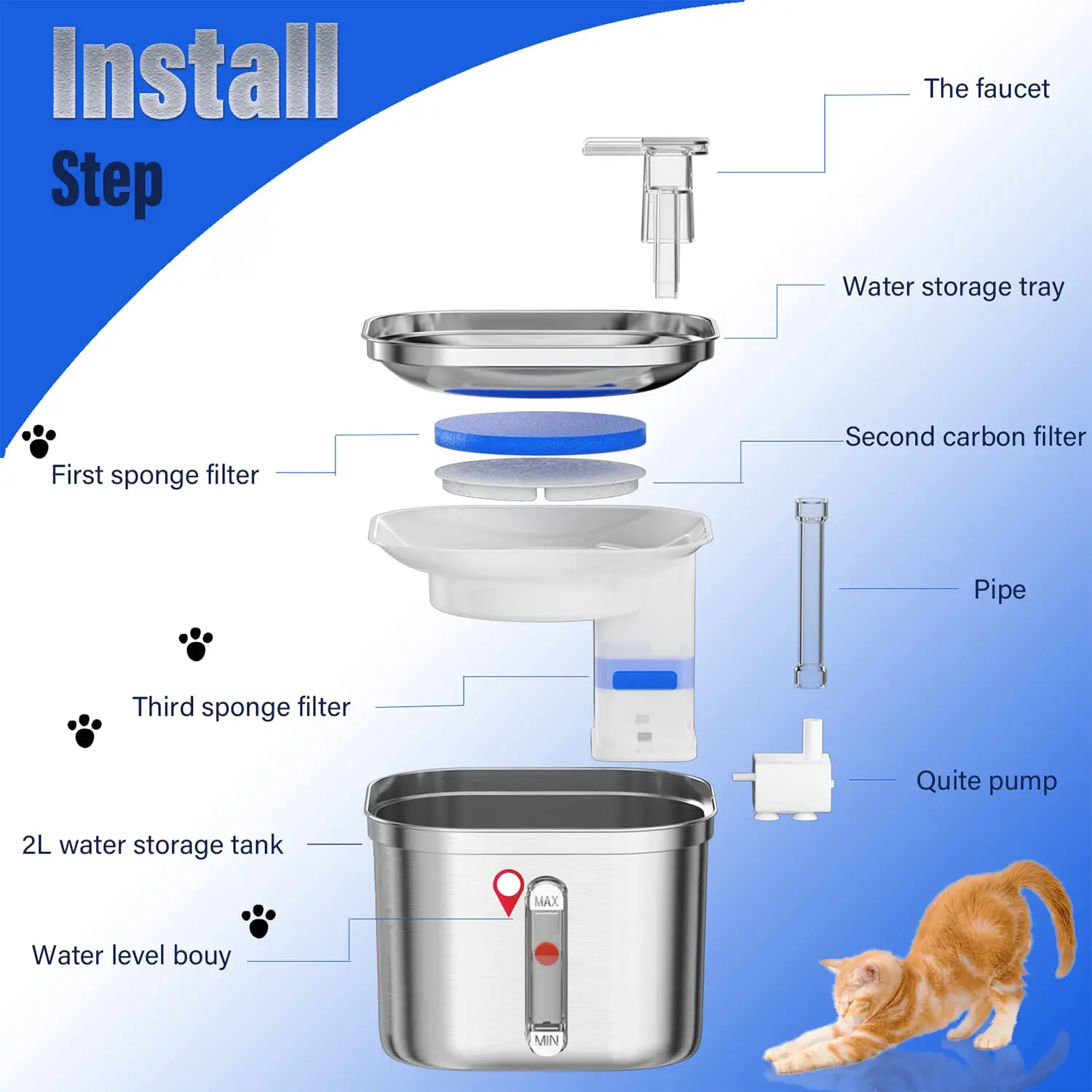 Cat Water Fountain Stainless Steel Pet Water Fountain with 3 Filters&Ultra-Quiet Pump, 2.2L/73oz Automatic Dog Water Dispenser