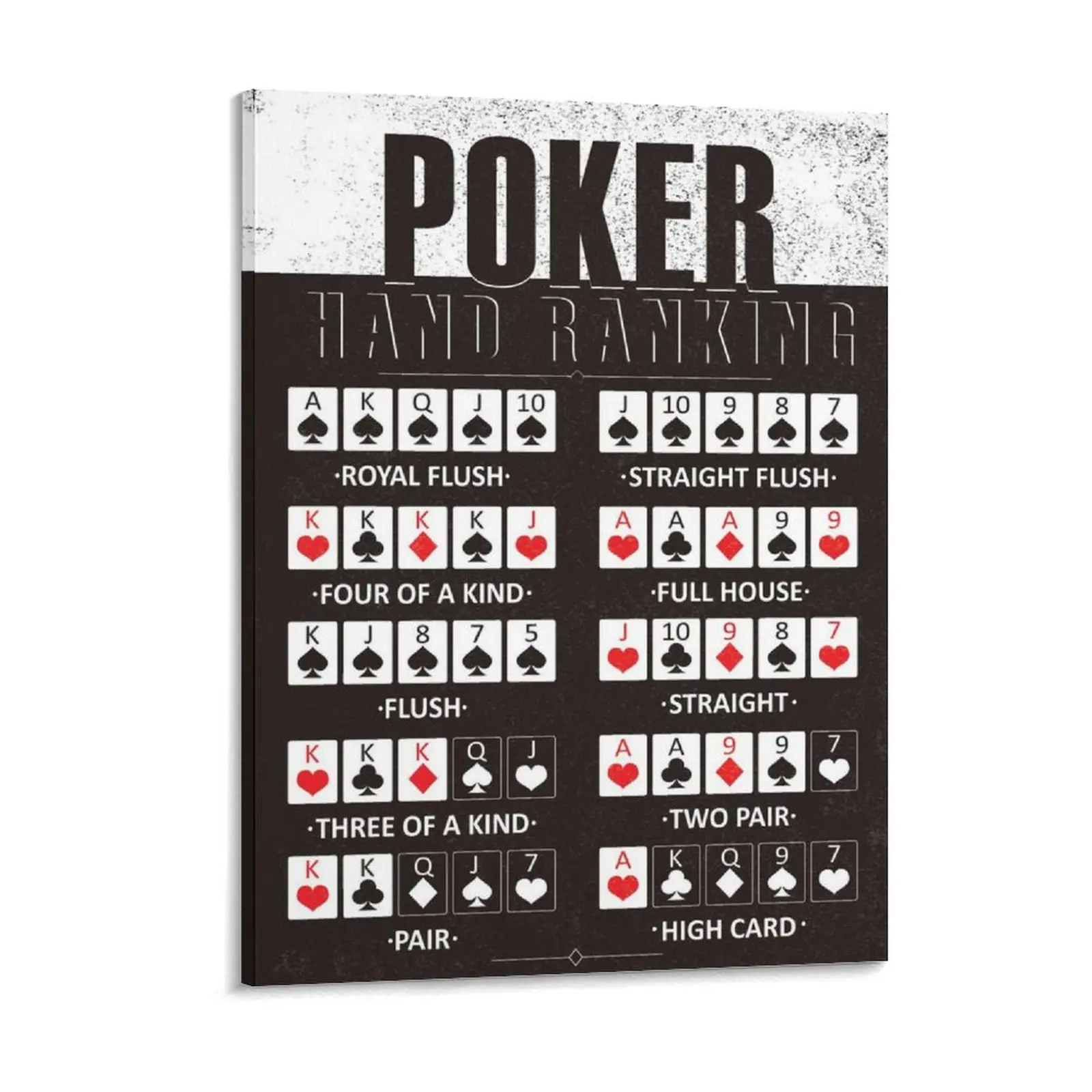 Poker Hand Ranking Black Canvas Painting Poster Printing Mural Garage Print Home Framed Wall Paintings