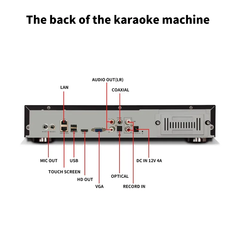 High Quality InAndOn Karaoke Machine KV-V5 MAX Home KTV Professional Karaoke System Host without Hard Disk Karaoke Set Player