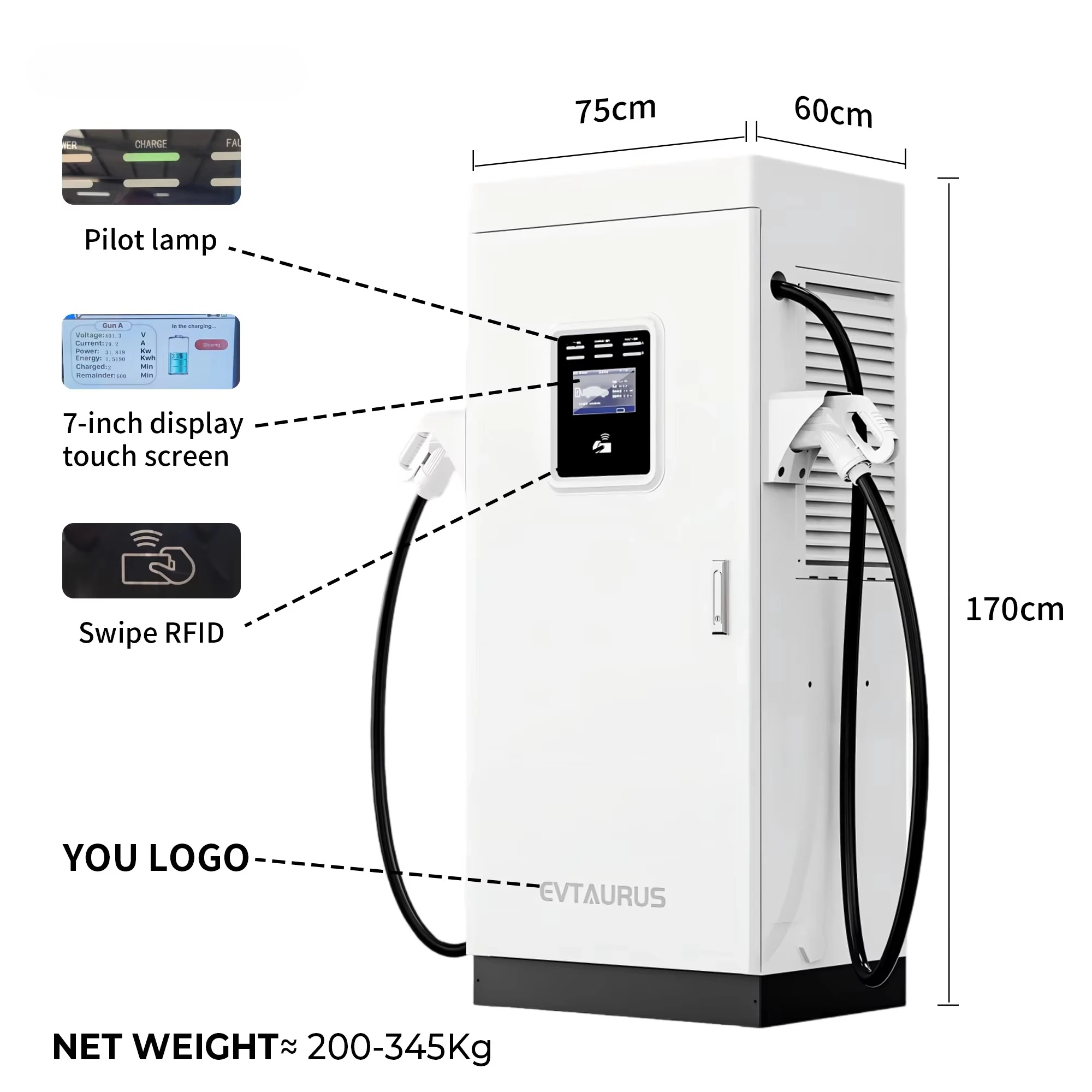 Electric Car 120kw Charging Pile Car Station Charge Fast Charging Dc Charger Ev Stations Dc Ev Charger Ccs Ev Charger Station