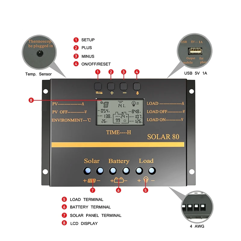 Imagem -03 - Ecgsolax Pwm 80a 60a Controlador de Carga Solar 12v 24v Auto Carregador de Bateria Regulador do Painel Solar com Display Lcd pv Max 50vdc Controlador Carga Solar Controlador de Carga de Solar