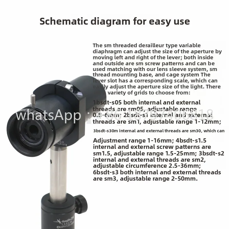 Serie BSDT-S\ Membrana variabile a leva filettata SM