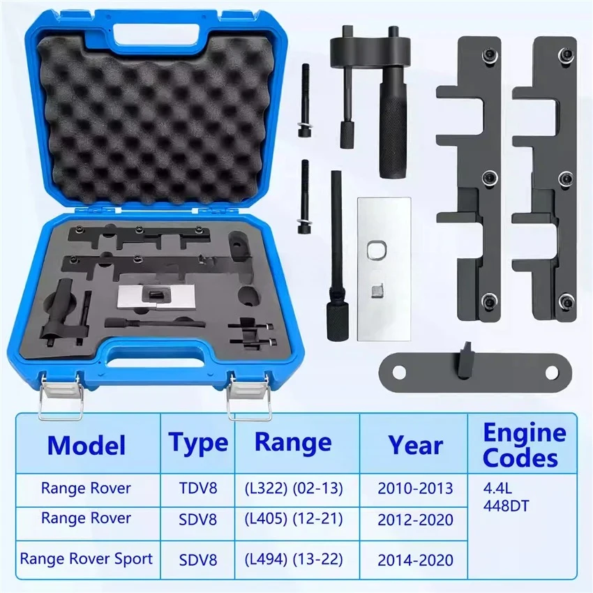 For Land Rover Diesel 4.4  TDV8 Engine Timing Special Tool Set