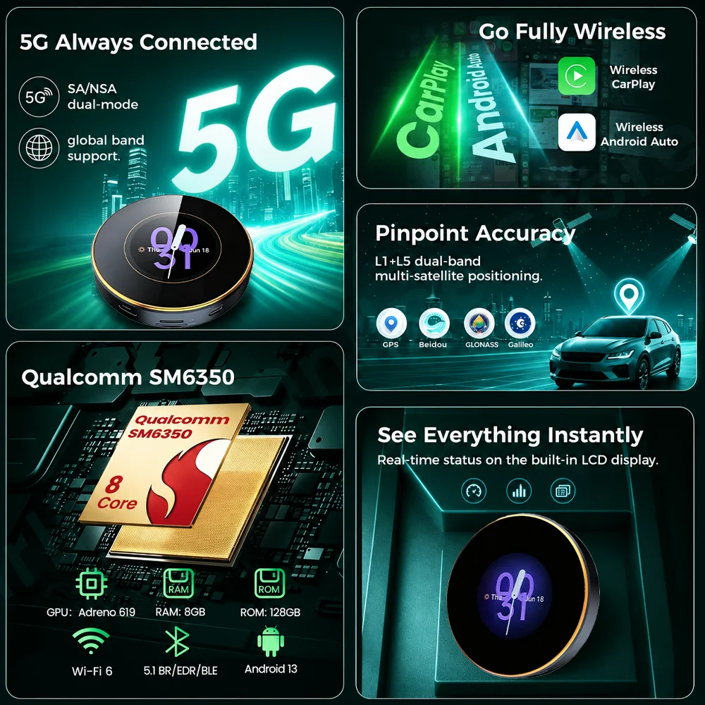 CarRocket Android 15.0 CarPlay AI Box 8GB 128GB Qualcomm 6350 8Core Multimedia Video Box 5G Lite,Wireless CarPlay & Android Auto view 3