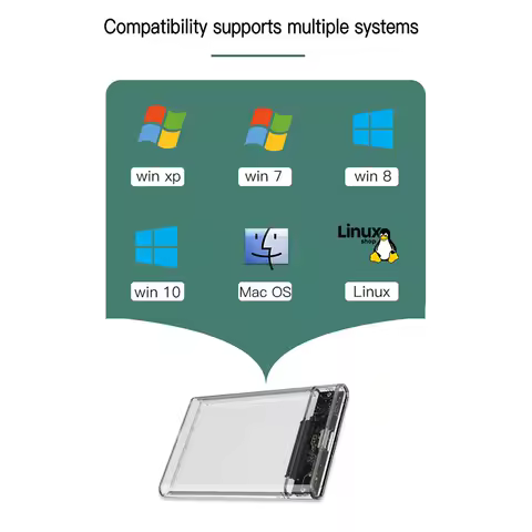 2.5inch External Hard Drive Case SATA Serial Port SSD HDD Hard Disk Box USB 3.0 Transparent Plug and Play for Notebook Computer