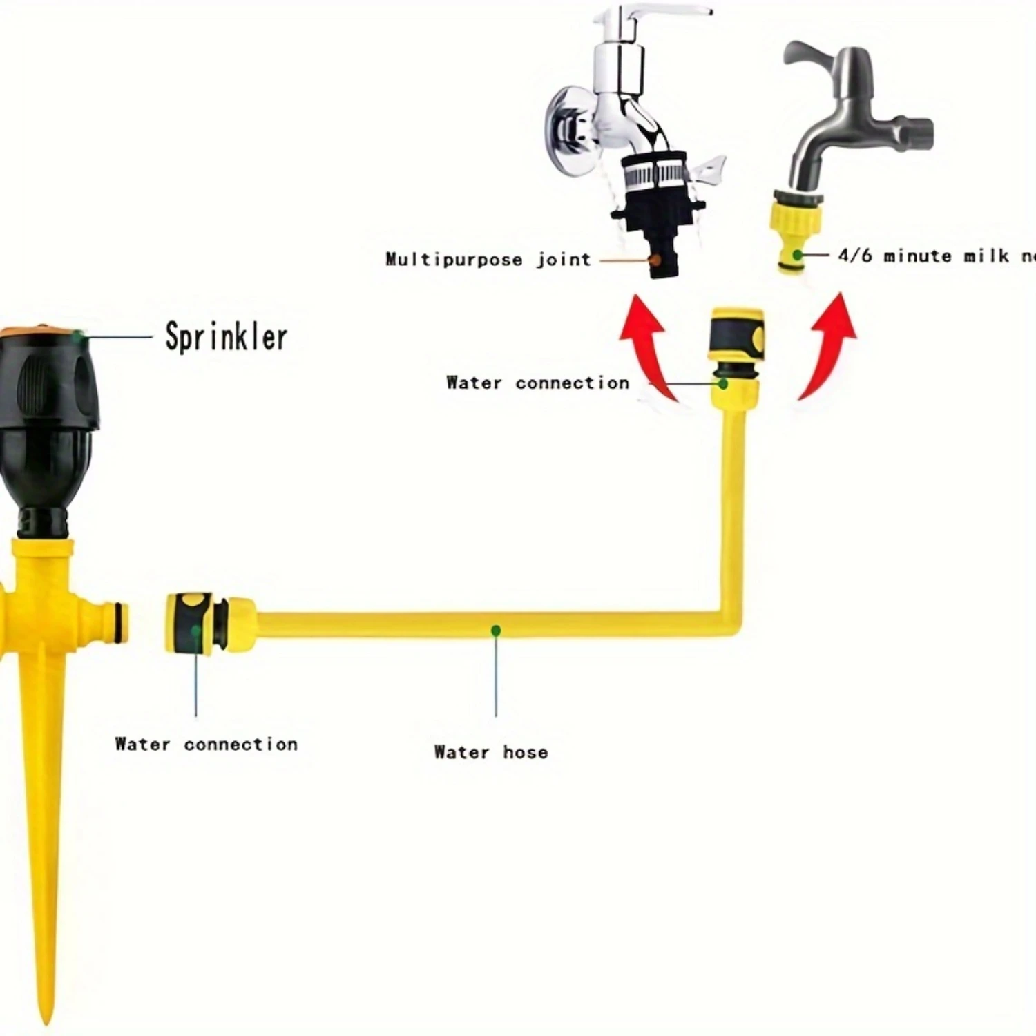 4PC ใหม่หัวสปริงเกลอร์,หมุนอัตโนมัติระบบชลประทานสวนสนามหญ้า Sprinkler Patio, garden Sprinkler สปริงเกลอร์สนามหญ้า,90 ° /180