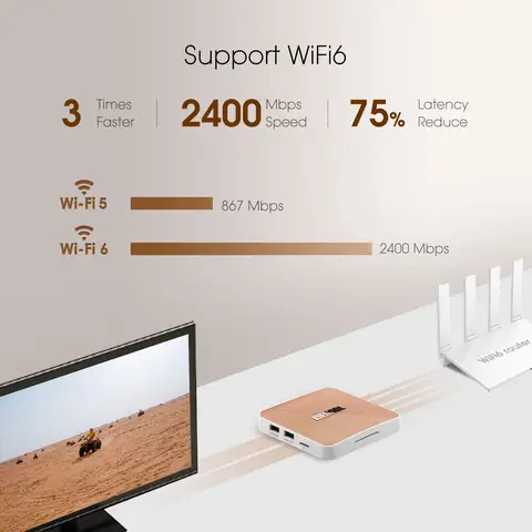 Boîtier TV intelligent Mecool KM6 Deluxe Amlogic S905X4 Android 10 4 Go 64 Go certifié Google Wifi 6 AV1 USB3.0 1000M 2 Go 16 Go Décodeur