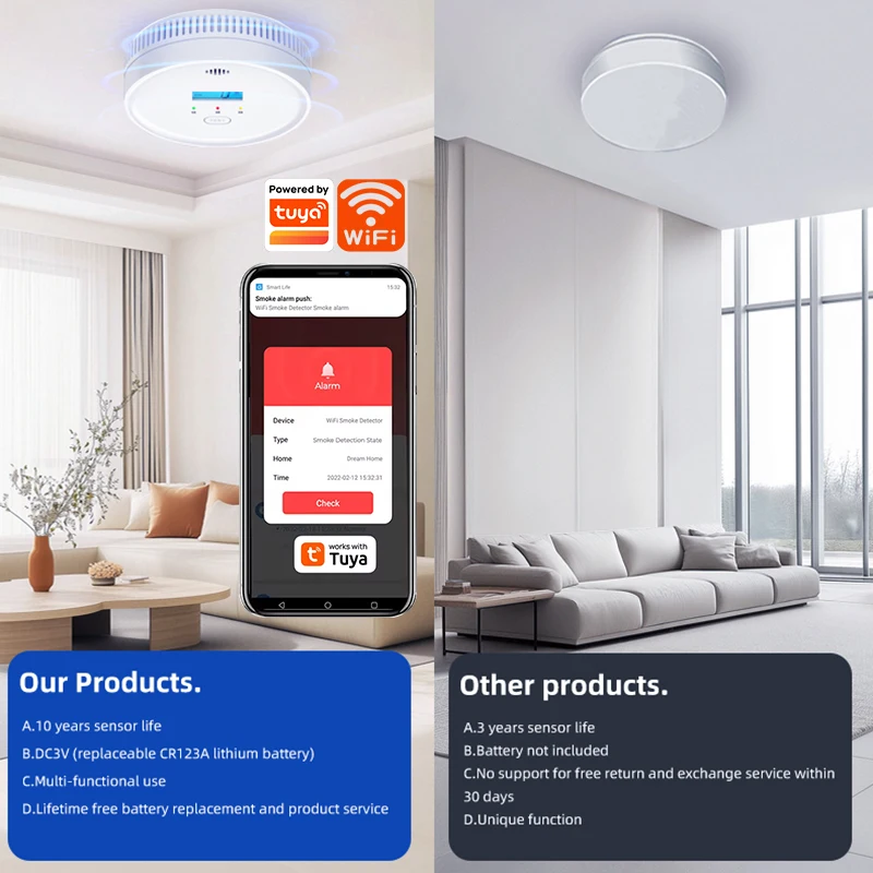 Thumbnail 3 - #80 Compare Smoke Detectors Before You Buy