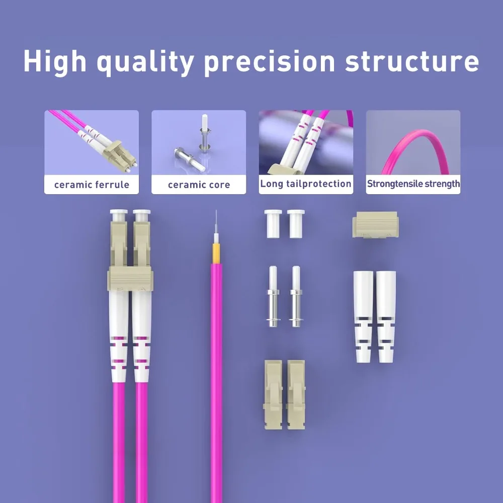 OM4 LC To LC UPC Duplex Fiber Patch Cord,10G Multi Mode 50/125μm LSZH Fiber Jumper Cable For MMF SFP SFP+ Transceiver