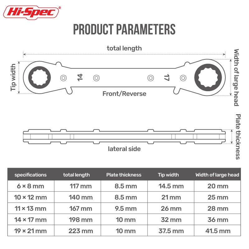 Imagem -06 - Hi-spec-ratcheting Combination Metric Spanner Wrench Grupo Torque do Anel de Engrenagem do Dente Conjunto de Cabeça Dupla para Reparo de Carros 621 mm Peças por Conjunto