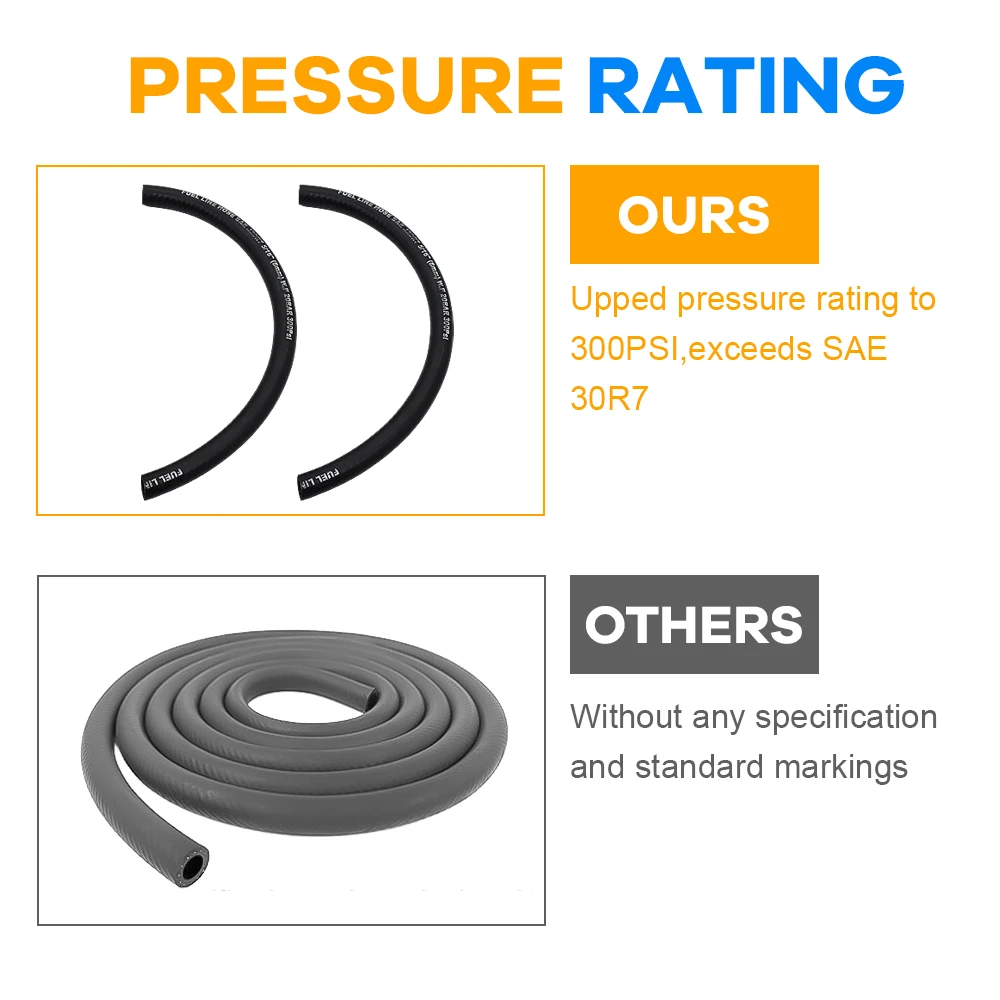 1FT Oil Resistant Rubber Tube For Fuel 8mm Flexible High Pressure Hose Automobile Water Cooling Pipe