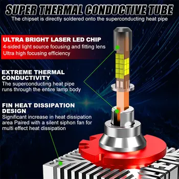 10 最佳銷售 雙氙氣投影鏡頭 - №4