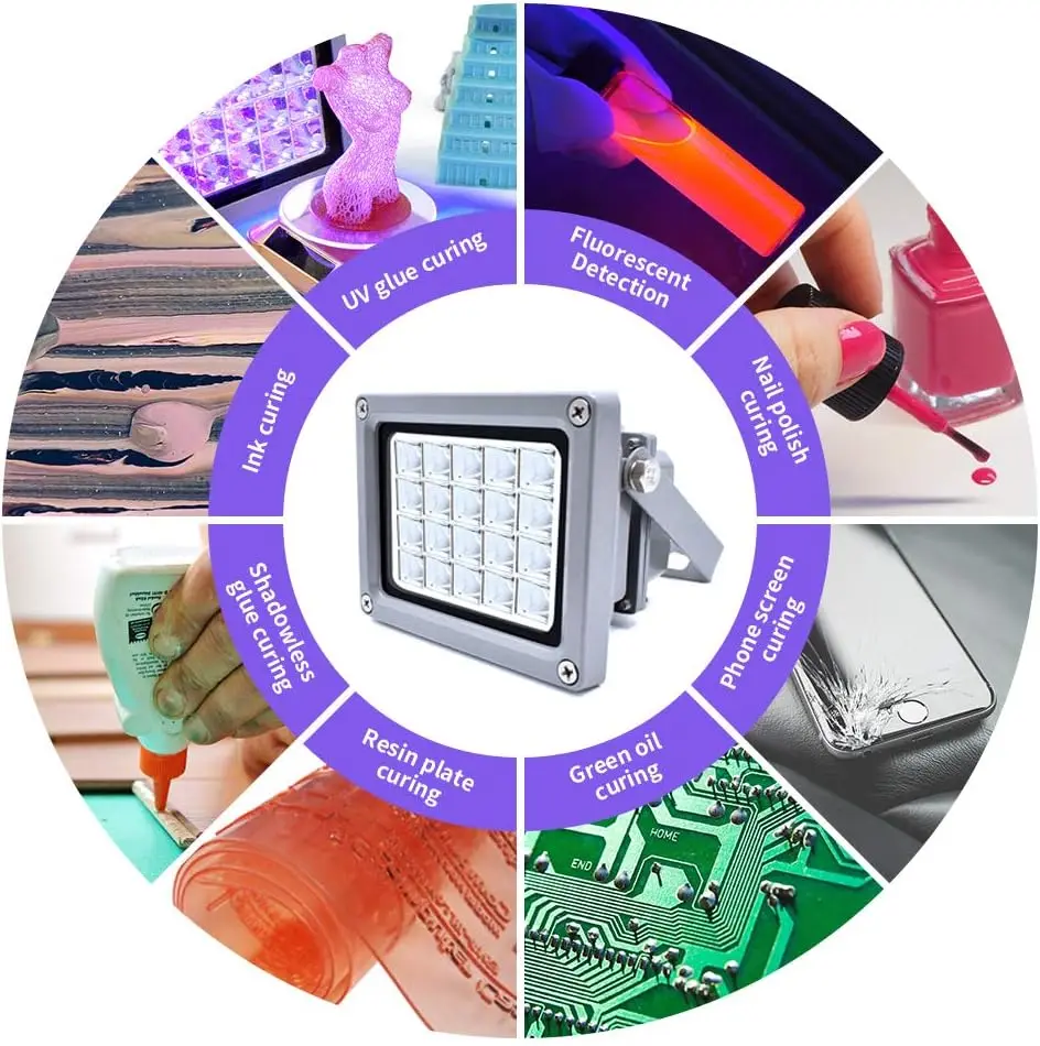 405nm UV Resin Curing Light for SLA/DLP 3D Printers with 20W Power, Fast Solidification