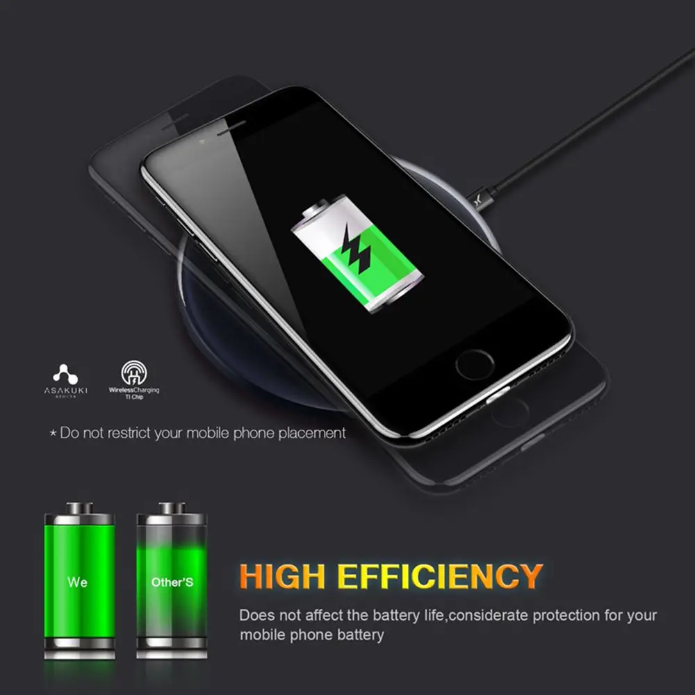 Pad For iPhone 5 5S SE 6 6S 6Plus 7 Plus Adapter Qi Wireless Charging Charger Charge Coil Receiver