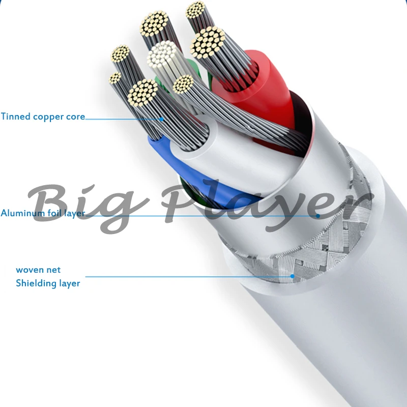 Slim Linear Scale O…