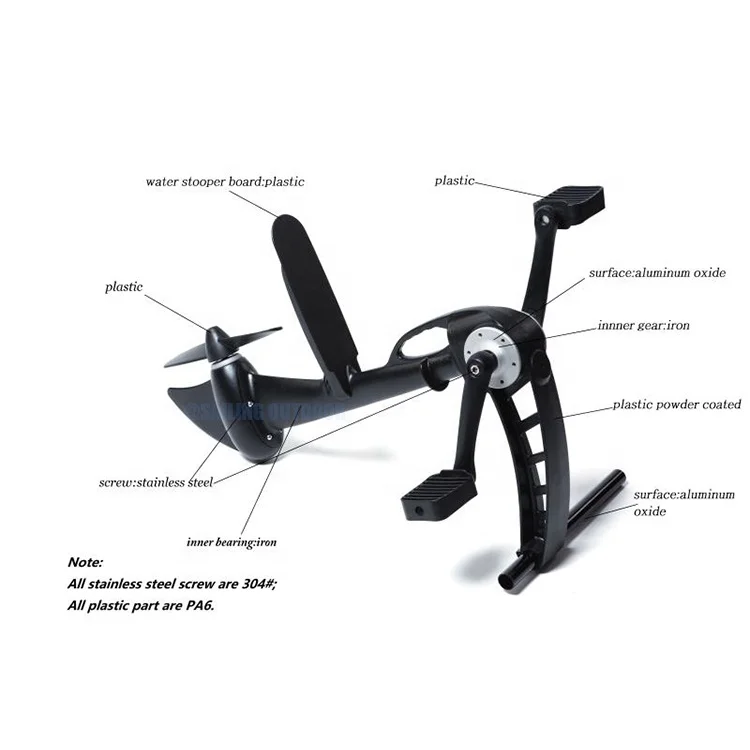 Kayak Pedal Drive System Forward & Reverse Propeller for Saltwater Use