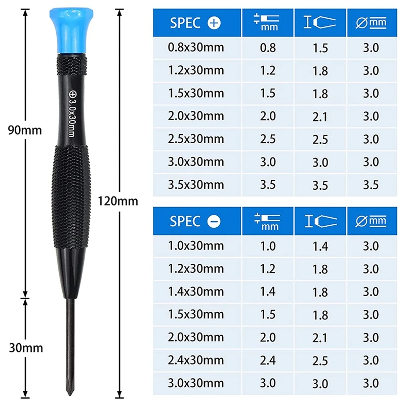 30-in-1 Torx-schroevendraaierset Magnetische precisieschroevendraaierset met Phillips platte kop Mini-schroevendraaiers ESD-pincet