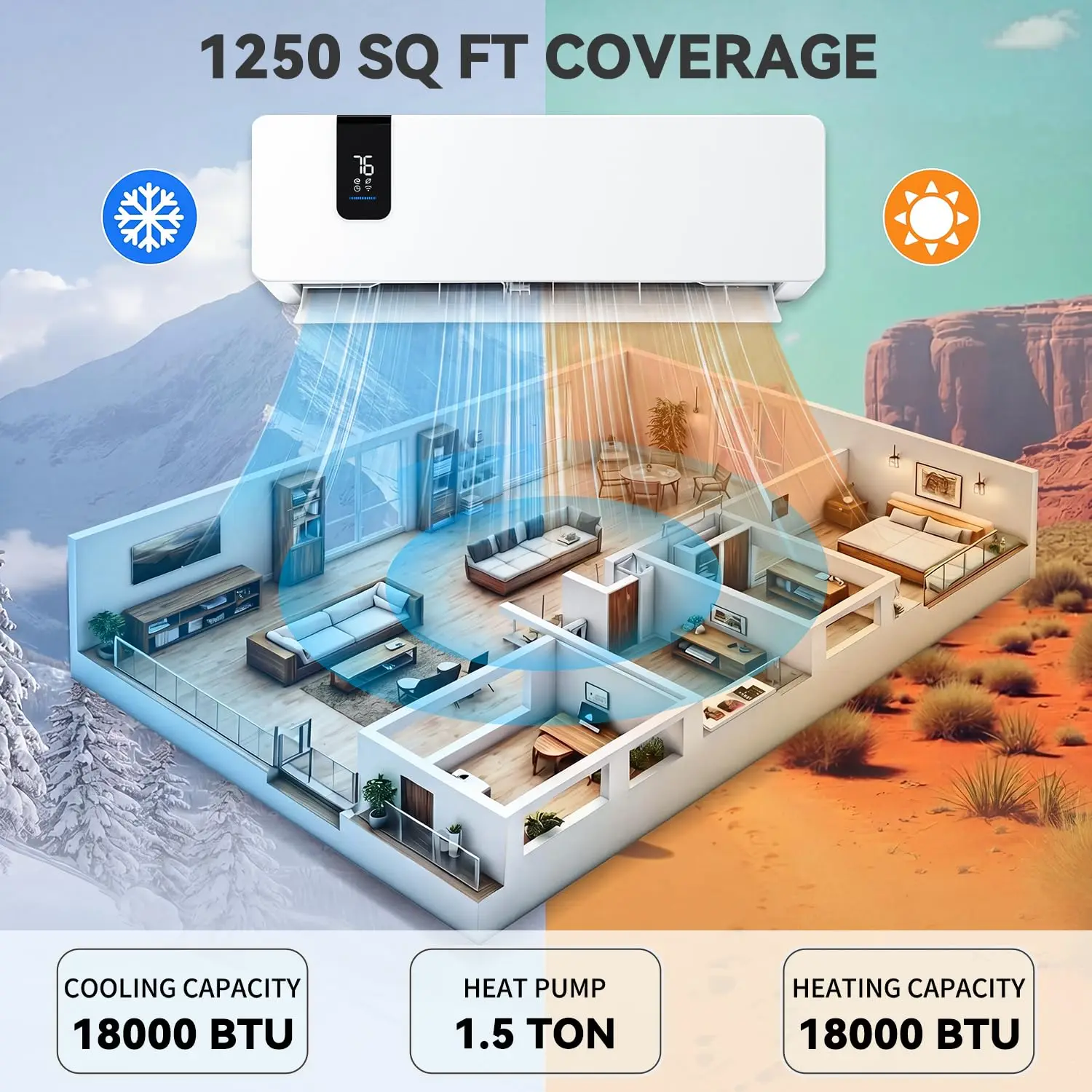 20 SEER2 18000 BTU Mini Split AC/Heating System, 208-230V Pre-charged Air Conditioner Heat Pump, Energy Efficient, Custom