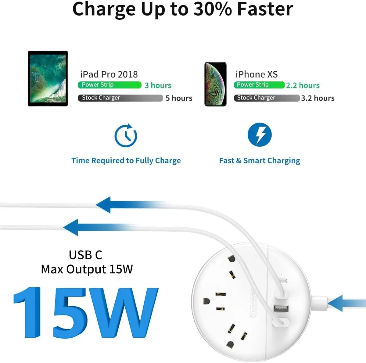 US Plug Power Strip พร้อม 3 ช่อง 2 พอร์ต USB (2 USB-C) ปลั๊กหลายปลั๊ก 25 ฟุตสายไฟต่อปลั๊กหมุนได้ตัวกรองเครือข่าย