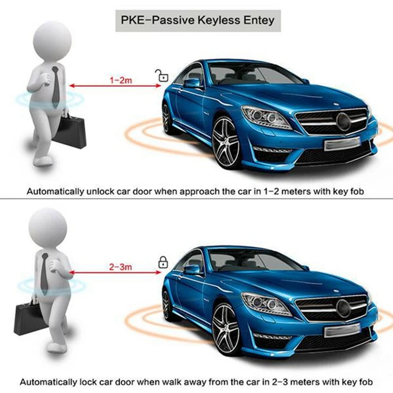 Car SUV Switch Keyless Entry Engine For Start Alarm System Push Button Remote Control Stop Auto Anti-Theft System Durable