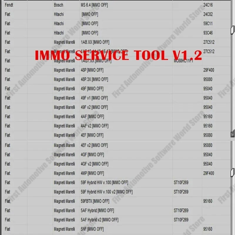 Newest EDC IMMO SERVICE TOOL V1.2 Car Repair Software PIN CODE Immo Off CALCULATOR BSI VDO DASHBOARD 2017 For Audi BMW Fiat