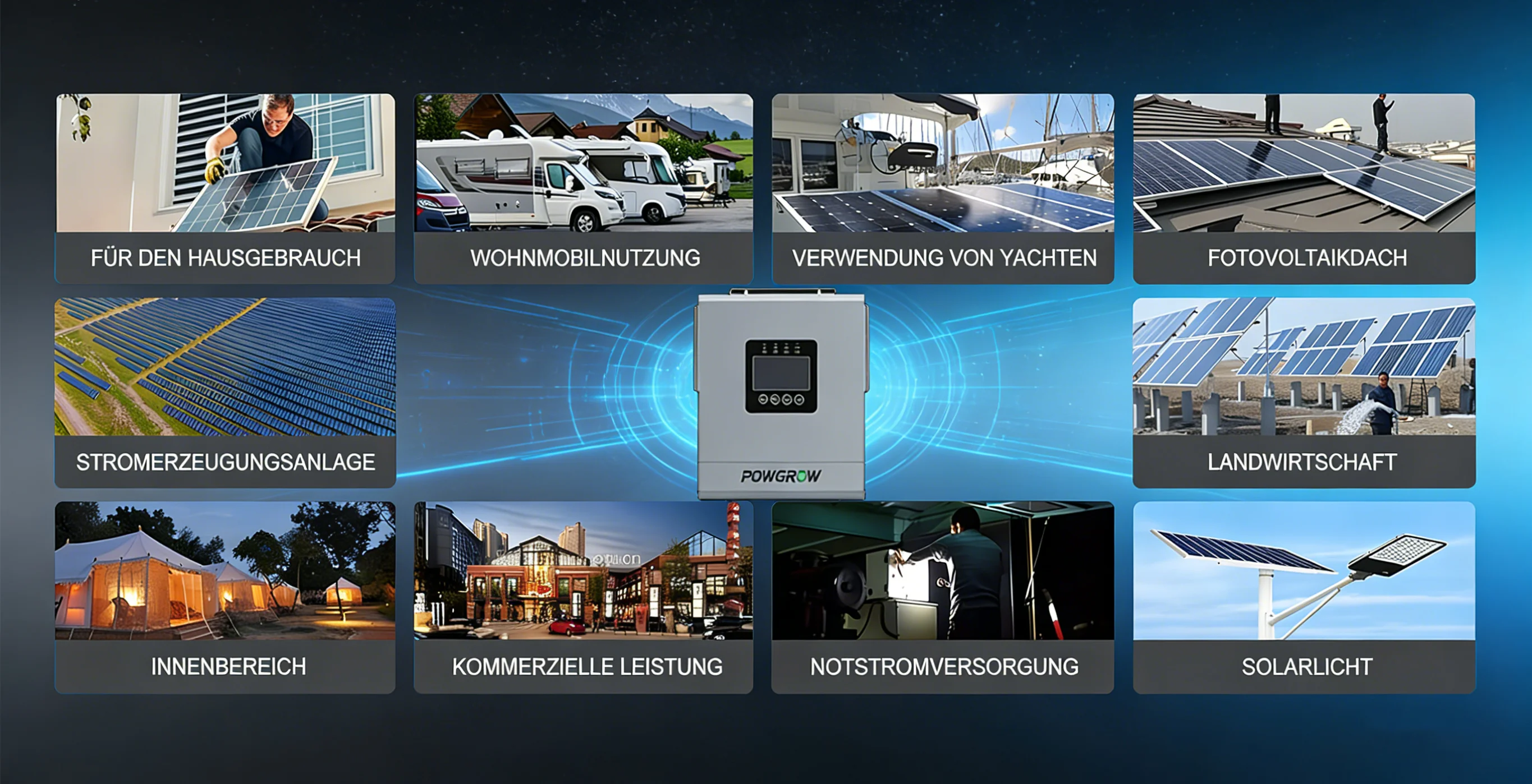 POWGROW 5KW 24V Hybrid-Solarwechselrichter Reine Sinuswelle 230VAC Wechselrichter PV-Eingang 500VDC mit Doppelausgang Inklusive Wi-Fi-Modul – Detail 8