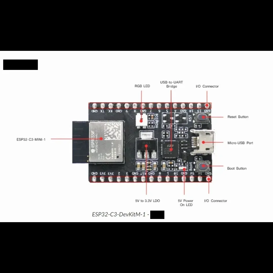 ESP32 C3 Devkitm Es…