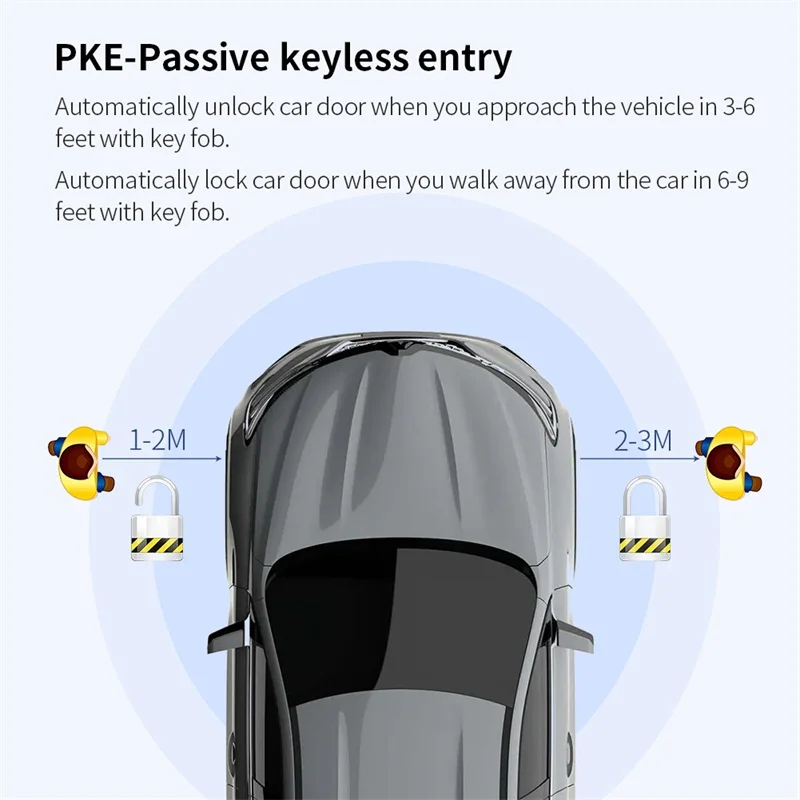 EASYGUARD Plug & Play CAN BUS fit for  15-18 Peugeot 308  push start button PKE car alarm system remote auto start push starter