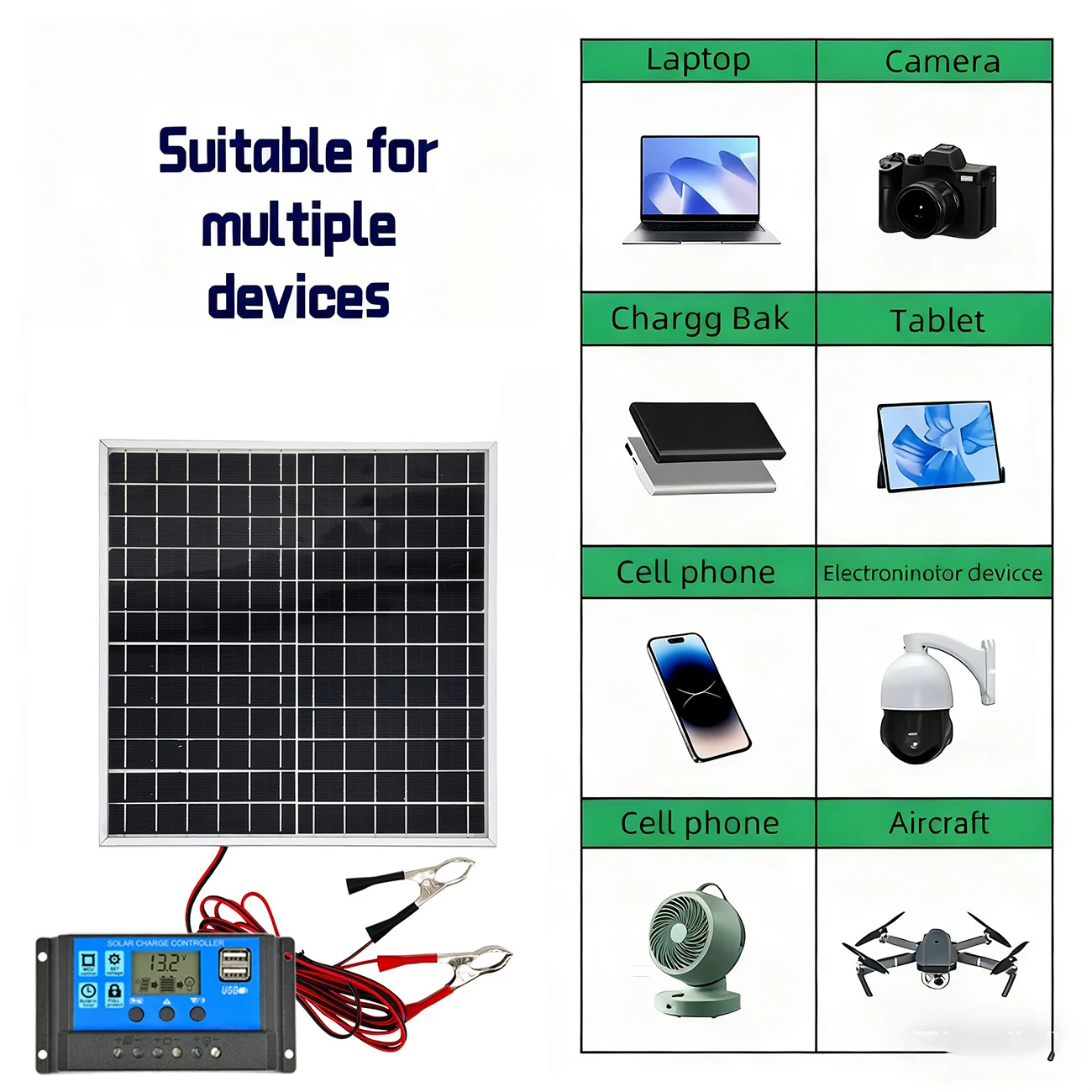 Kit de Panel de Carga Solar Po - Outdoor Power Kit reseña y precio
