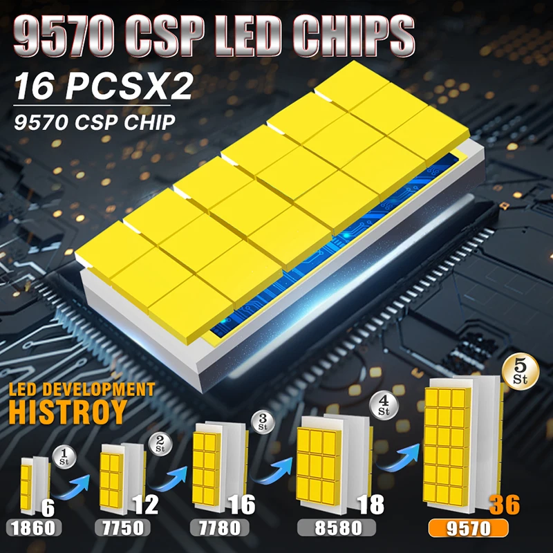 H4 LED سيارة المصابيح الأمامية 5700 واط F5 F5C H7 H1 H8 H9 H11 9005 9006 9012 HB3 HB4 HIR2 CANbus 5700000LM مصباح الضباب التلقائي عالي/منخفض الشعاع #3