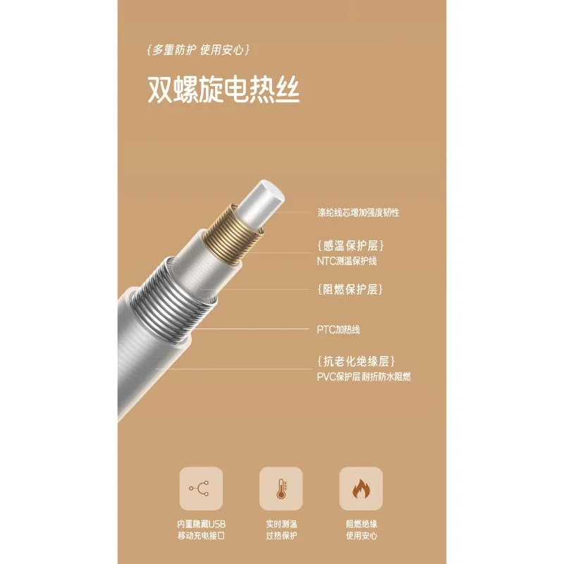 

Шаль с подогревом и питанием от USB — портативное электрическое одеяло 5 В для внутреннего и наружного использования с технологией