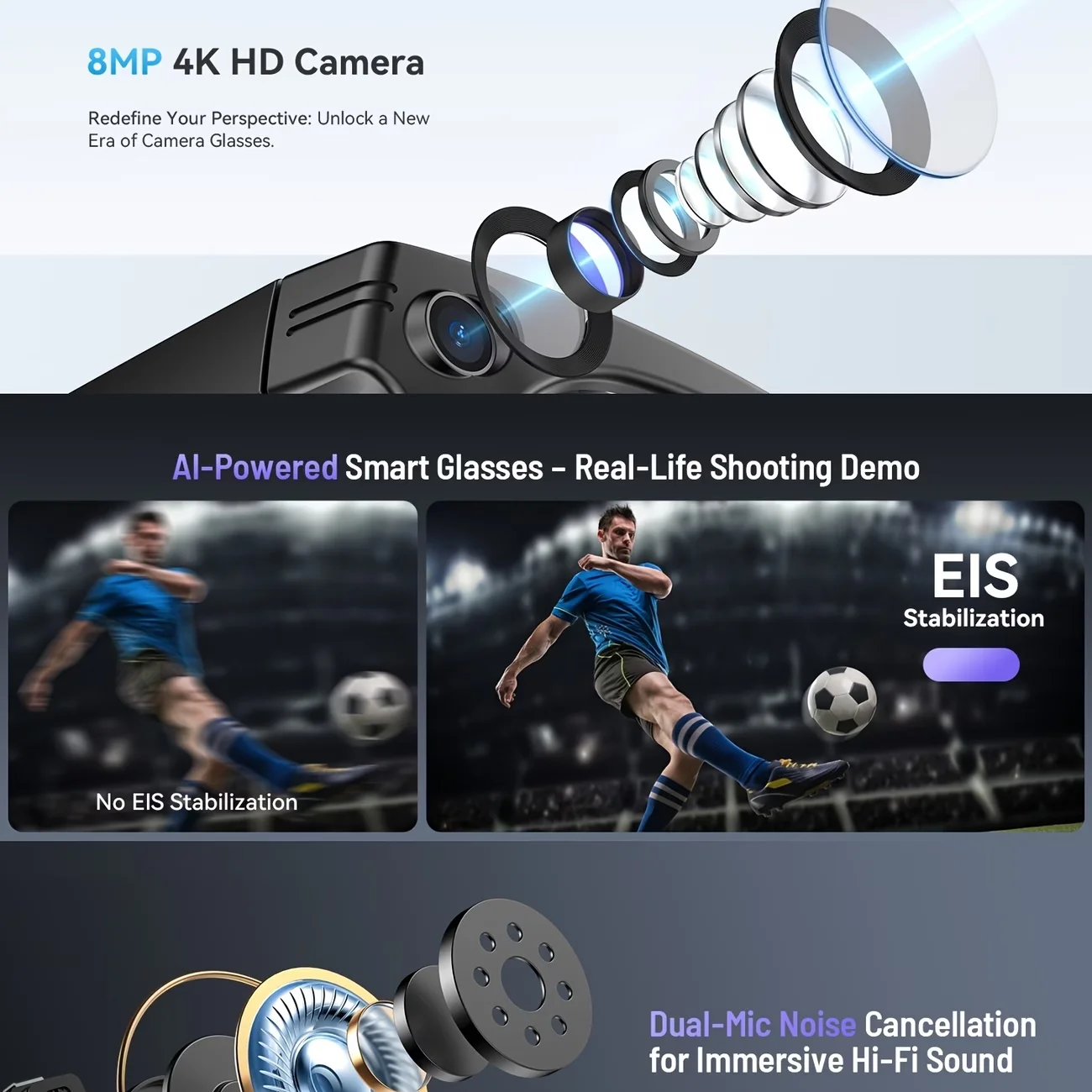 

Видеокамера в очках, интеллектуальный перевод, распознавание объектов через камеру, интерактивное взаимодействие (Q&A), Hi-Fi музыка, звонки в высоком разрешении.