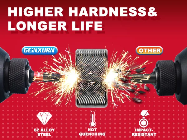 Geinxurn Impact Screwdriver Bits Set, 1"2" PH2/T20/T25 S2 Steel Multi Screwdriver Bits with Bit Holder with Storage Colorful Box