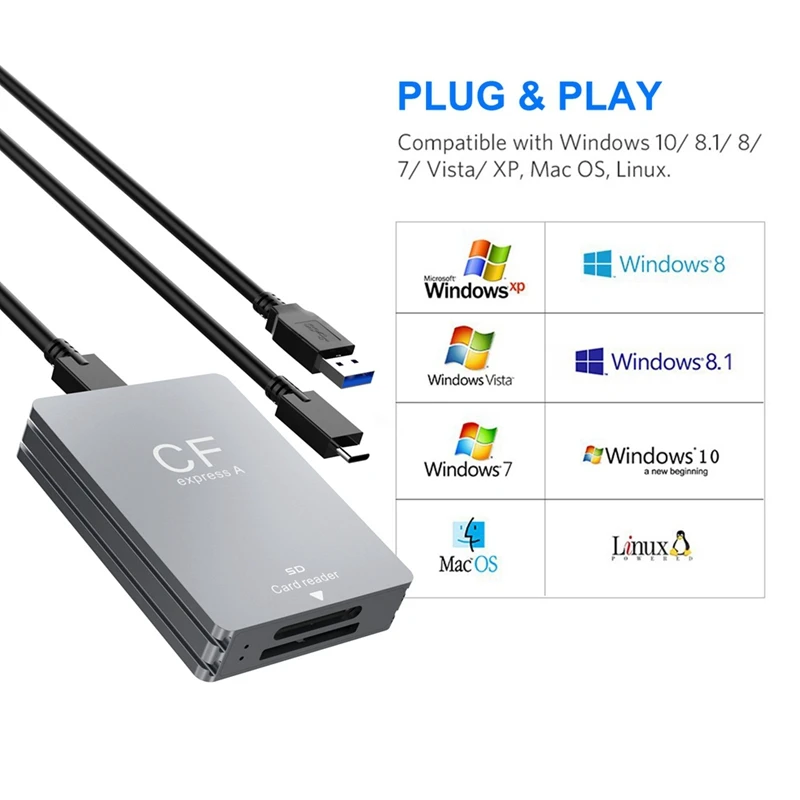 Cfexpress Type B Card Reader USB3.2 Gen2 10Gbps Cfexpress Reader Memory Card Adapter With USB C To USB C/A Cable