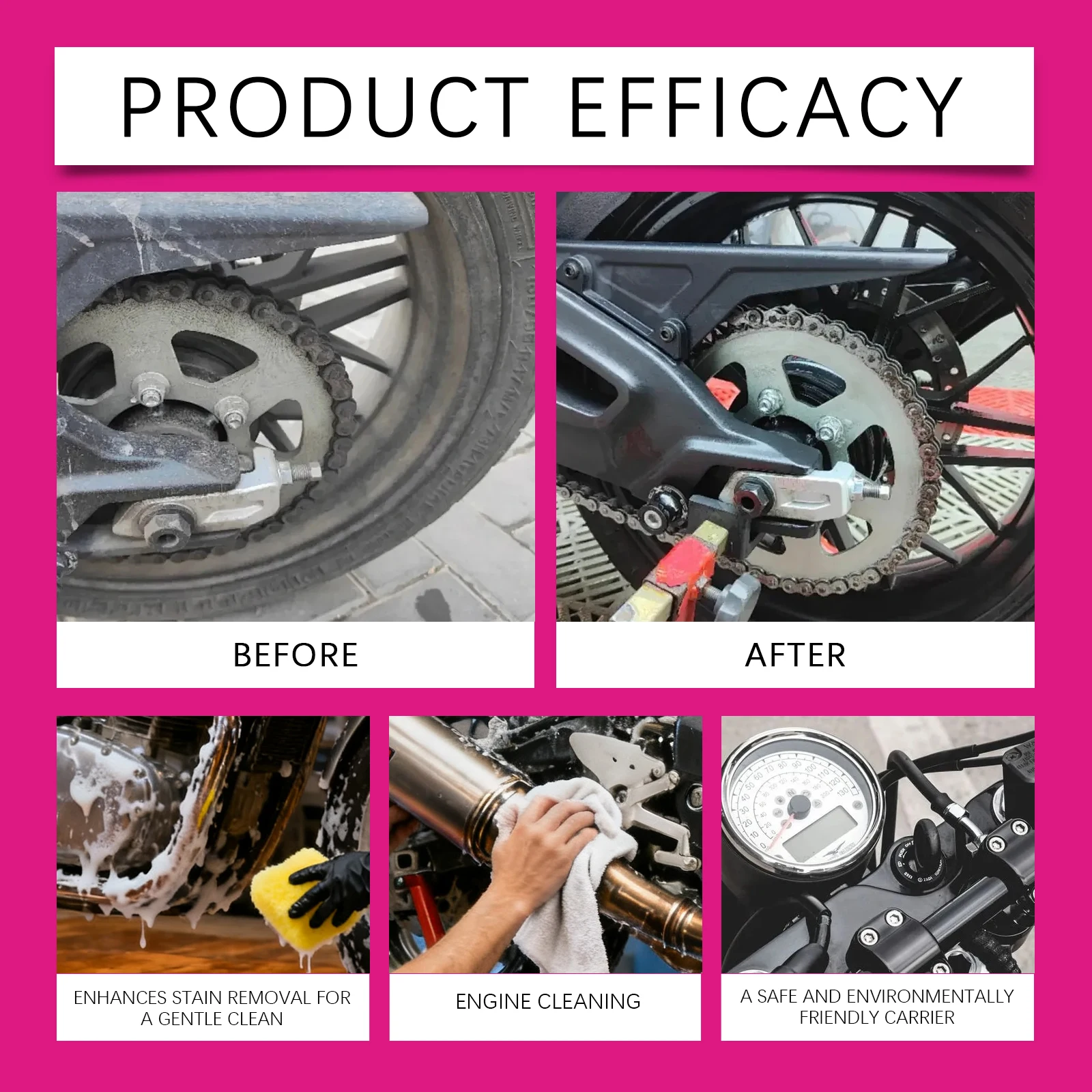 Multi Surface Car Cleaner Spray 120ml Fast Acting Degreaser for Auto Interior Exterior Easy Rinse Waterless Wash Professional