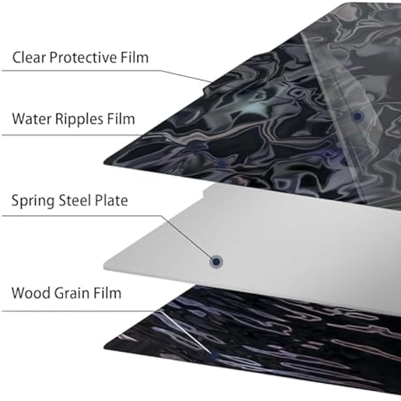 Smooth PER Build Plate For Bambu Lab X1/X1C/X1E/A1/P1P/P1S,Flexible Abstract Water Ripples+Wood Grain PER Effect Sheet