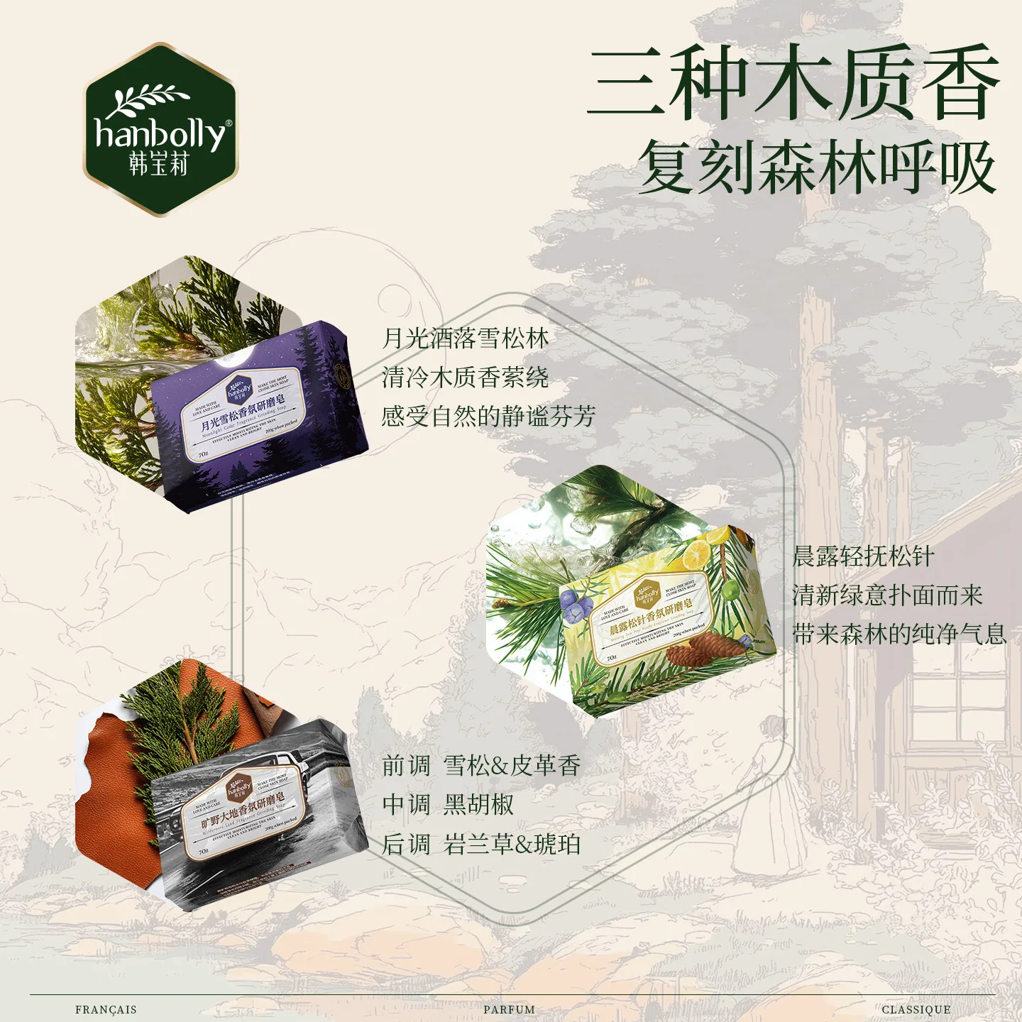 Hanbolly 200g French Perfume M - Perfume Fragrance Soap recensione e prezzo
