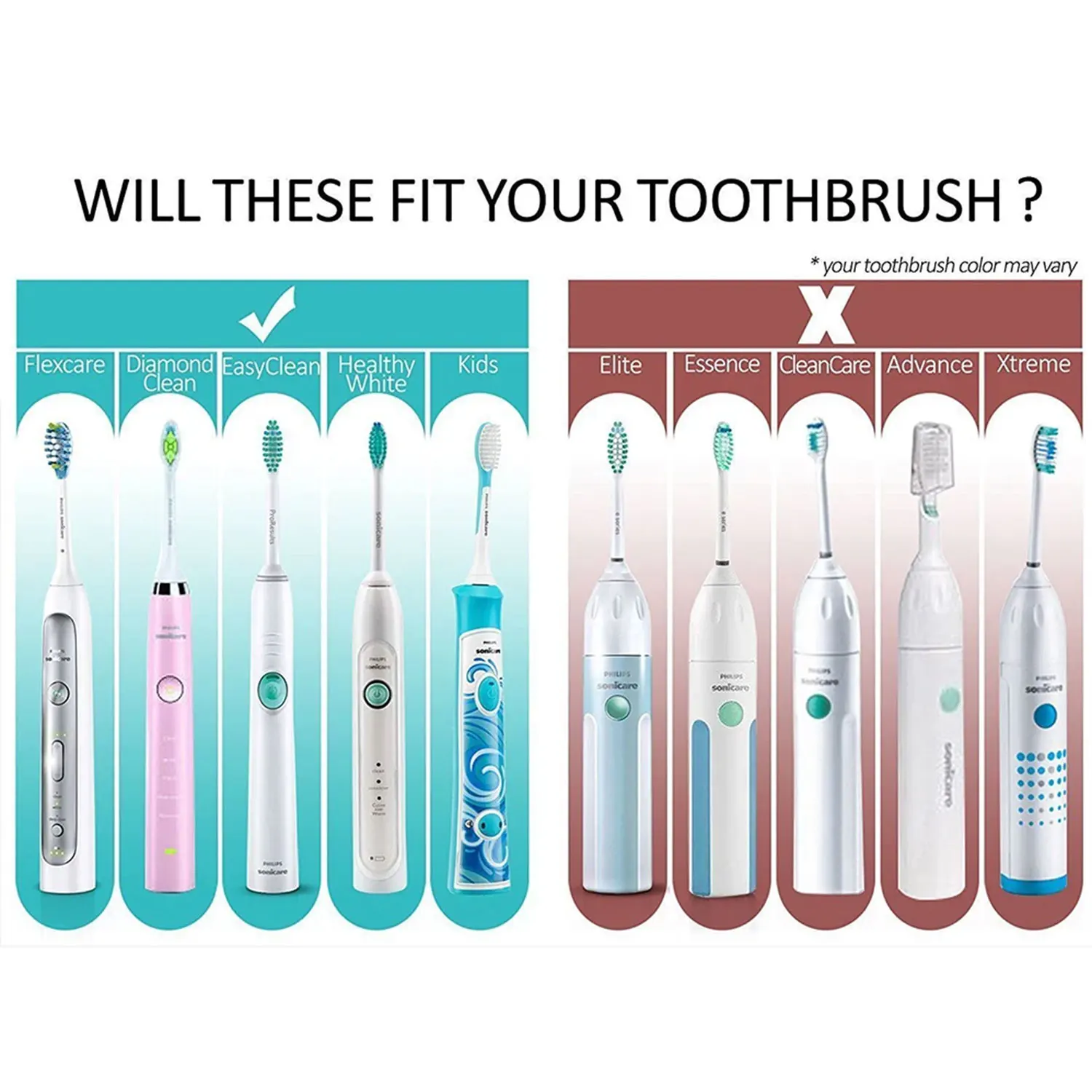 4/8/12/16 Stück Ersatz-Zahnbürstenköpfe, kompatibel mit Philips Sonicare elektrischen Zahnbürsten-Nachfüllungen für 1100, 2100, 4100, 5100 – Detail 4