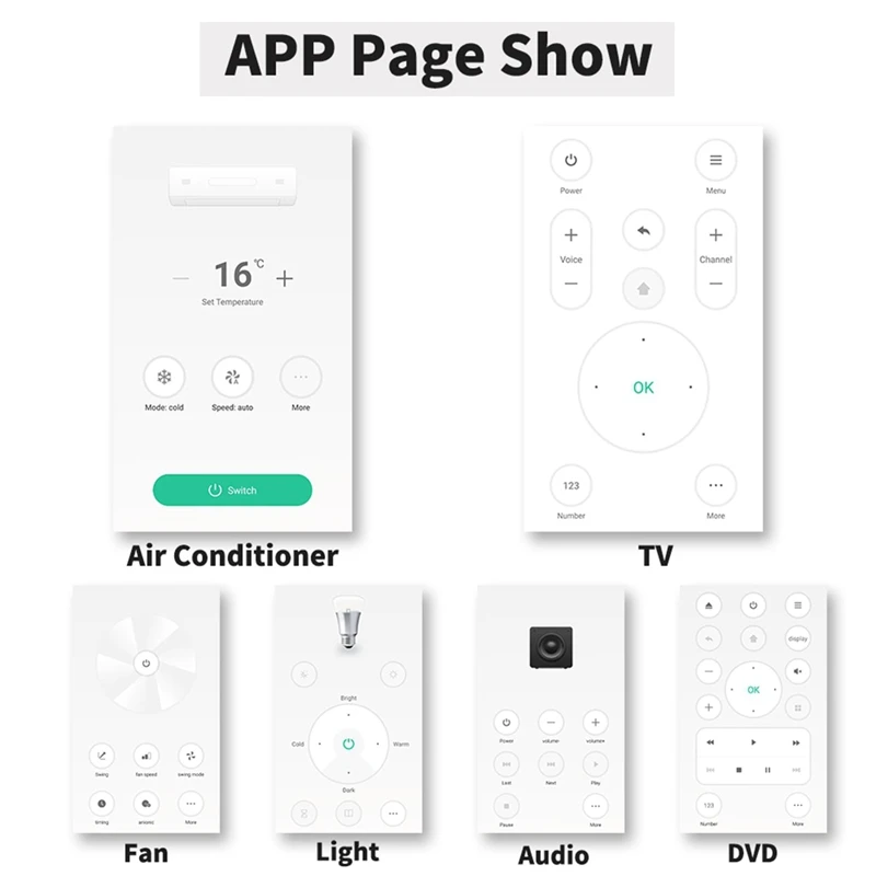 Tuya Smart Wifi IR Remote Smart Home For Air Conditioner TV DVD AUD AC Universal Infrared Control For Alexa, Google Home